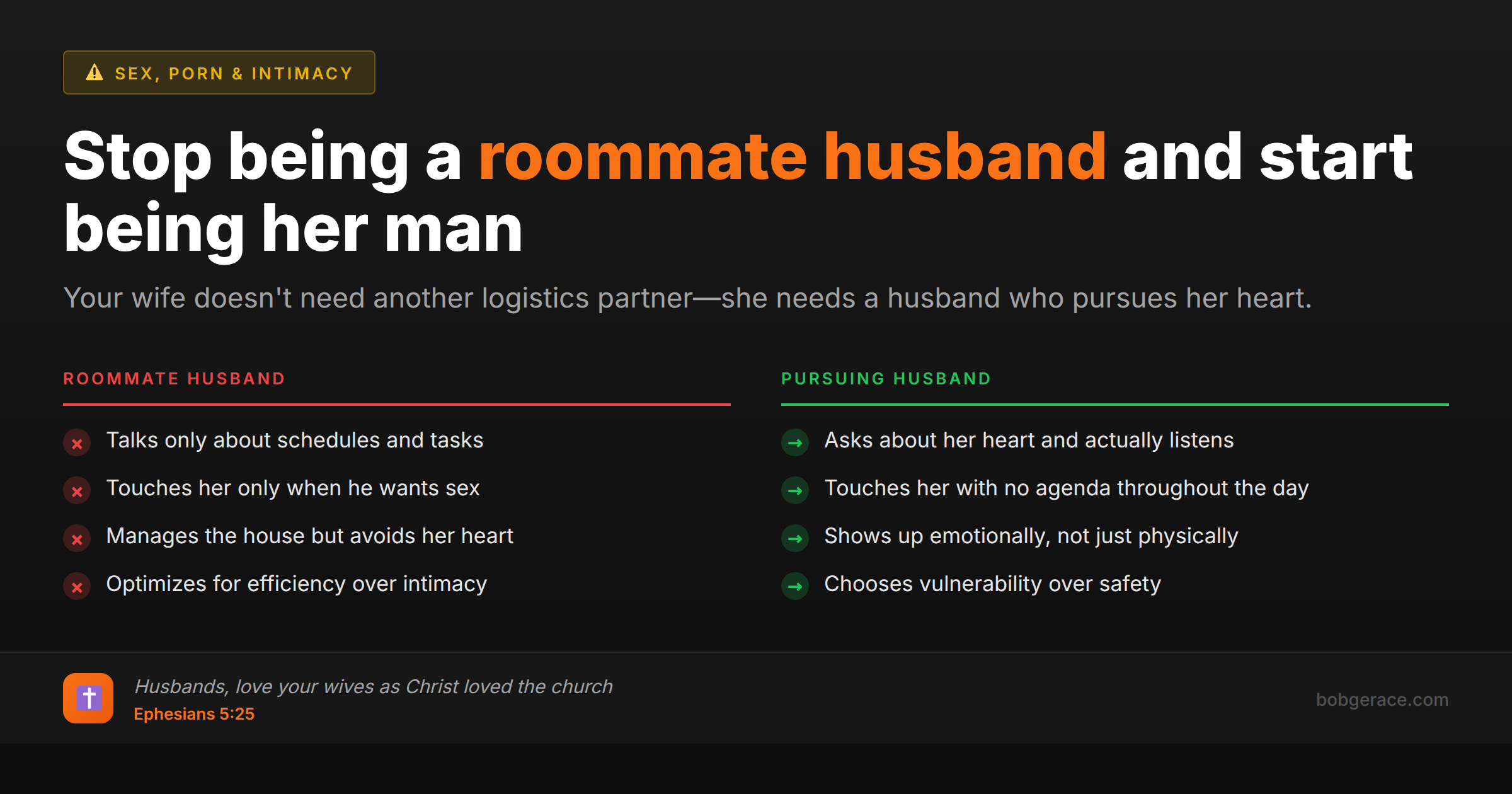 Marriage advice comparing roommate husband vs pursuing husband behaviors for Christian men