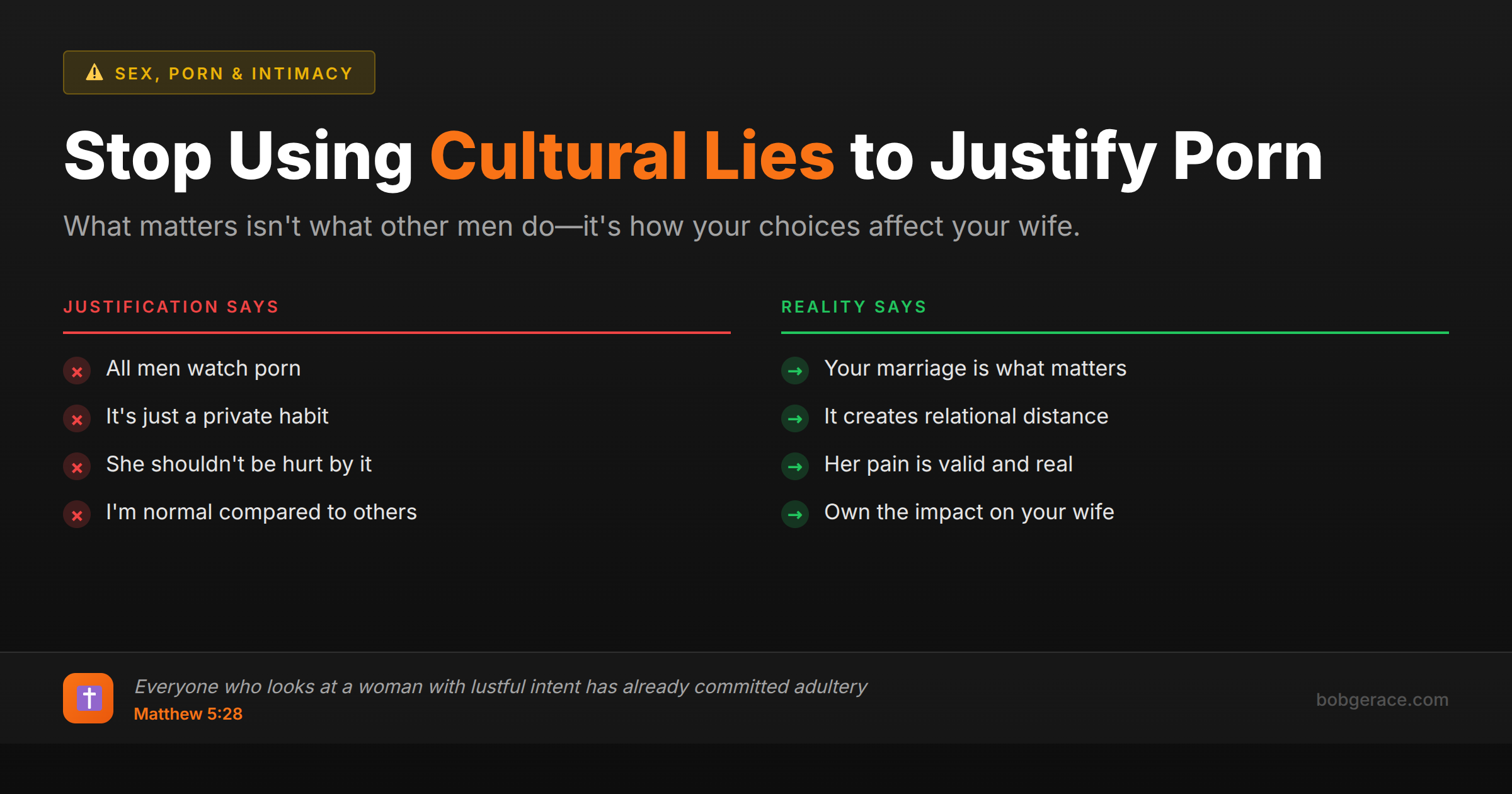 Marriage coaching advice comparing porn justification lies versus taking responsibility for impact on spouse