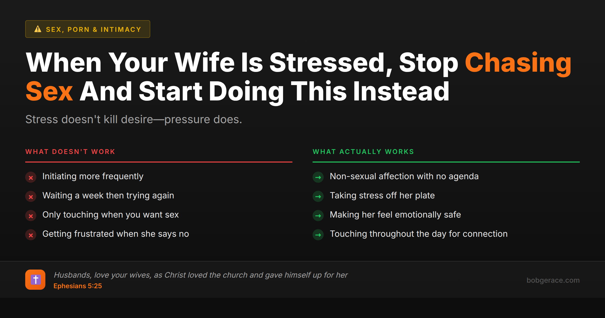 Marriage advice comparing ineffective vs effective ways husbands can respond when stress affects their wife's desire for intimacy