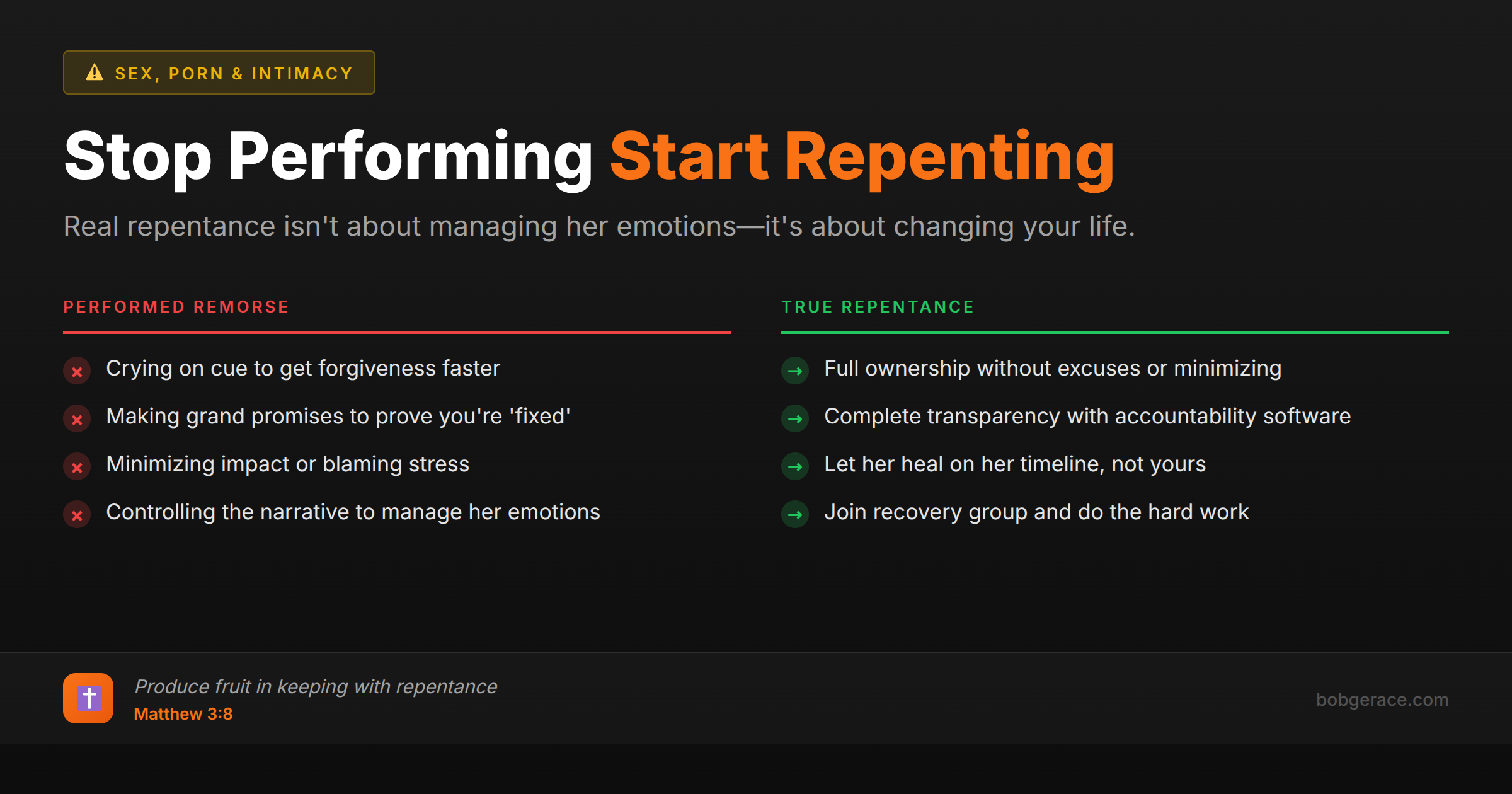 Marriage coaching advice comparing performed remorse versus true repentance for men struggling with porn addiction, showing the difference between manipulation and authentic change