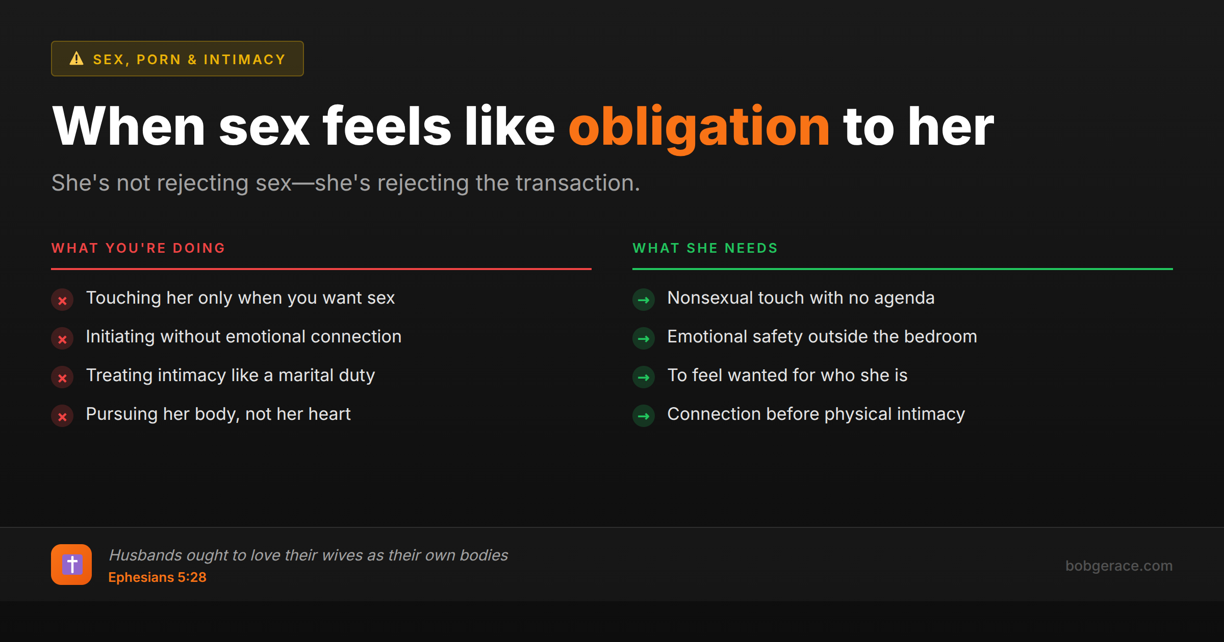 Marriage advice comparison chart showing the difference between transactional and connecting approaches to intimacy when wife feels sex is obligation