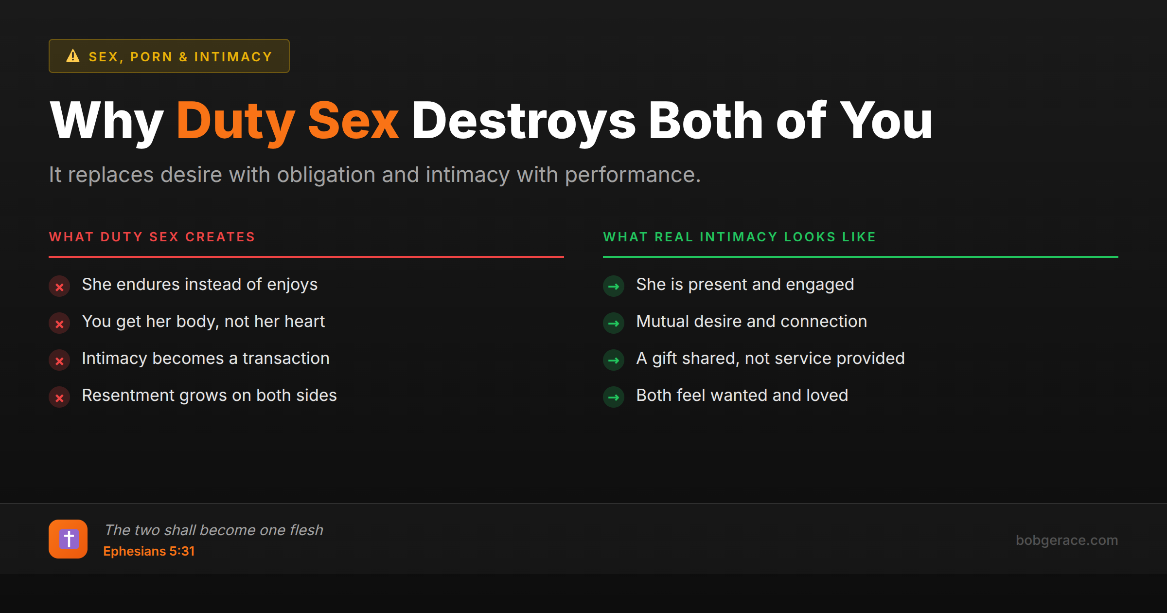 Comparison chart showing the difference between duty sex and real intimacy in Christian marriage