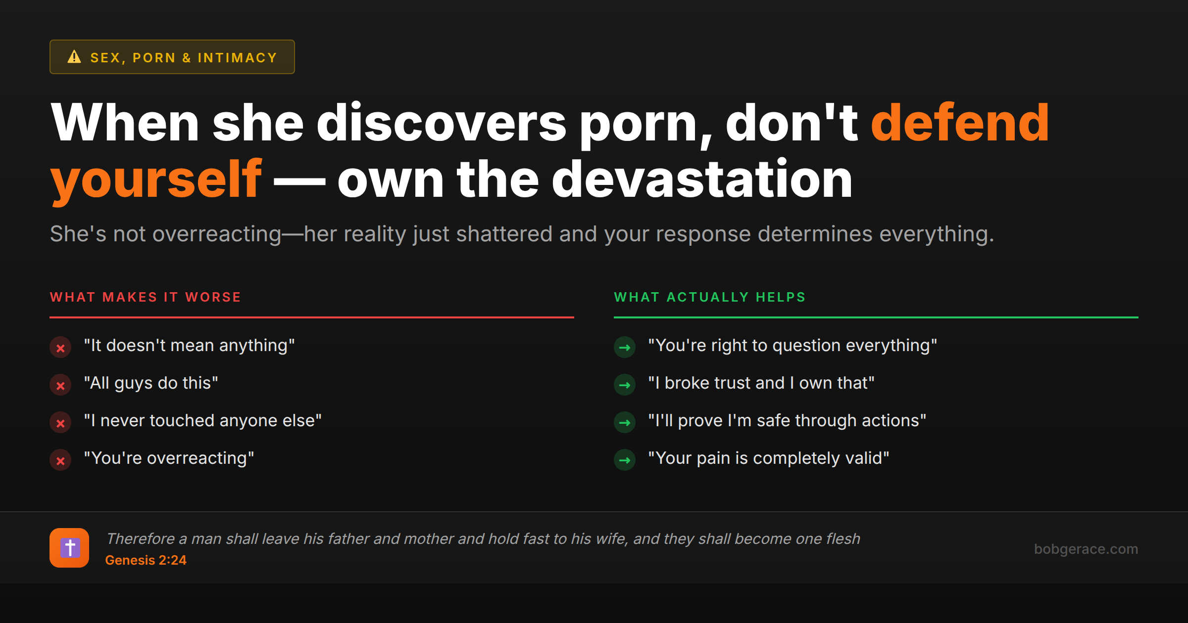 Marriage coaching advice comparing wrong vs right responses when wife discovers husband's porn use, showing how to validate betrayal trauma instead of defending