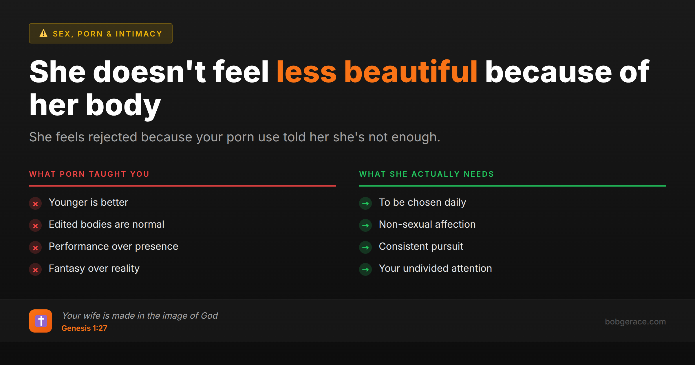 Marriage coaching infographic comparing how porn affects perception versus what wives actually need - helping husbands understand the real impact of pornography on their spouse's self-worth and beauty