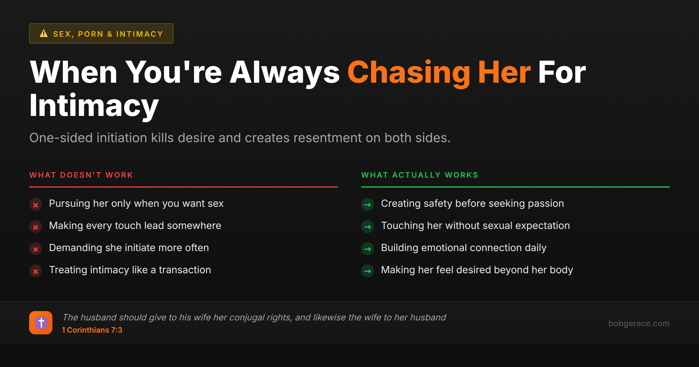 Marriage advice comparing ineffective vs effective approaches when wife doesn't initiate intimacy, with biblical guidance for husbands