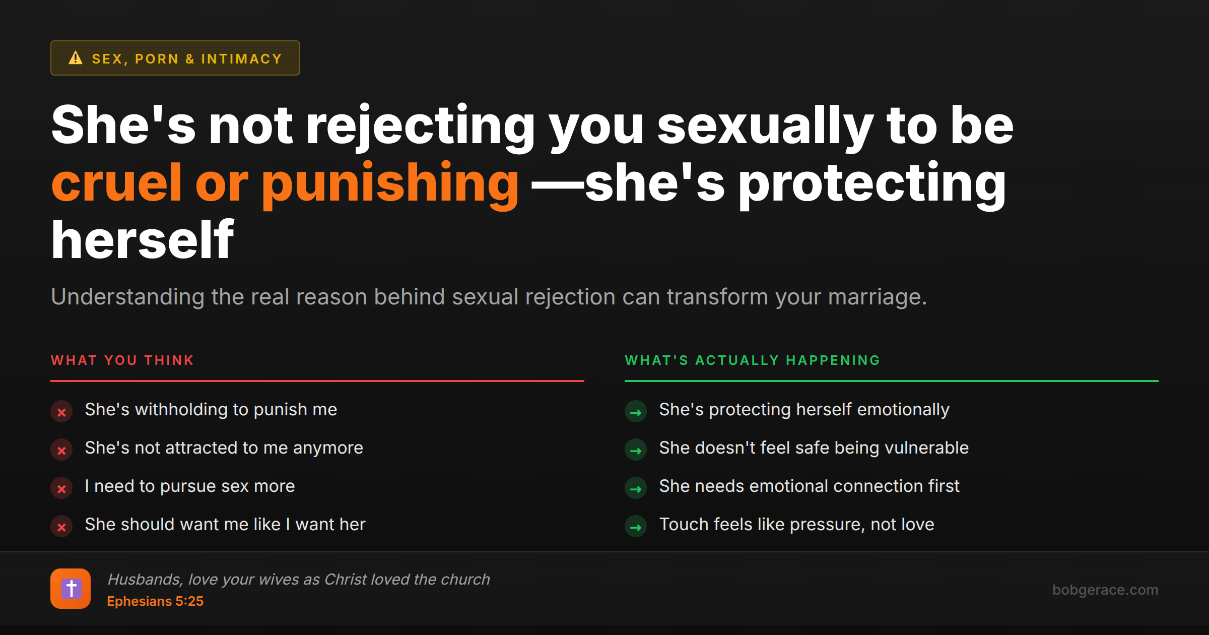 Marriage coaching advice comparing misconceptions about sexual rejection with the reality of why wives withdraw sexually while remaining functional in other areas
