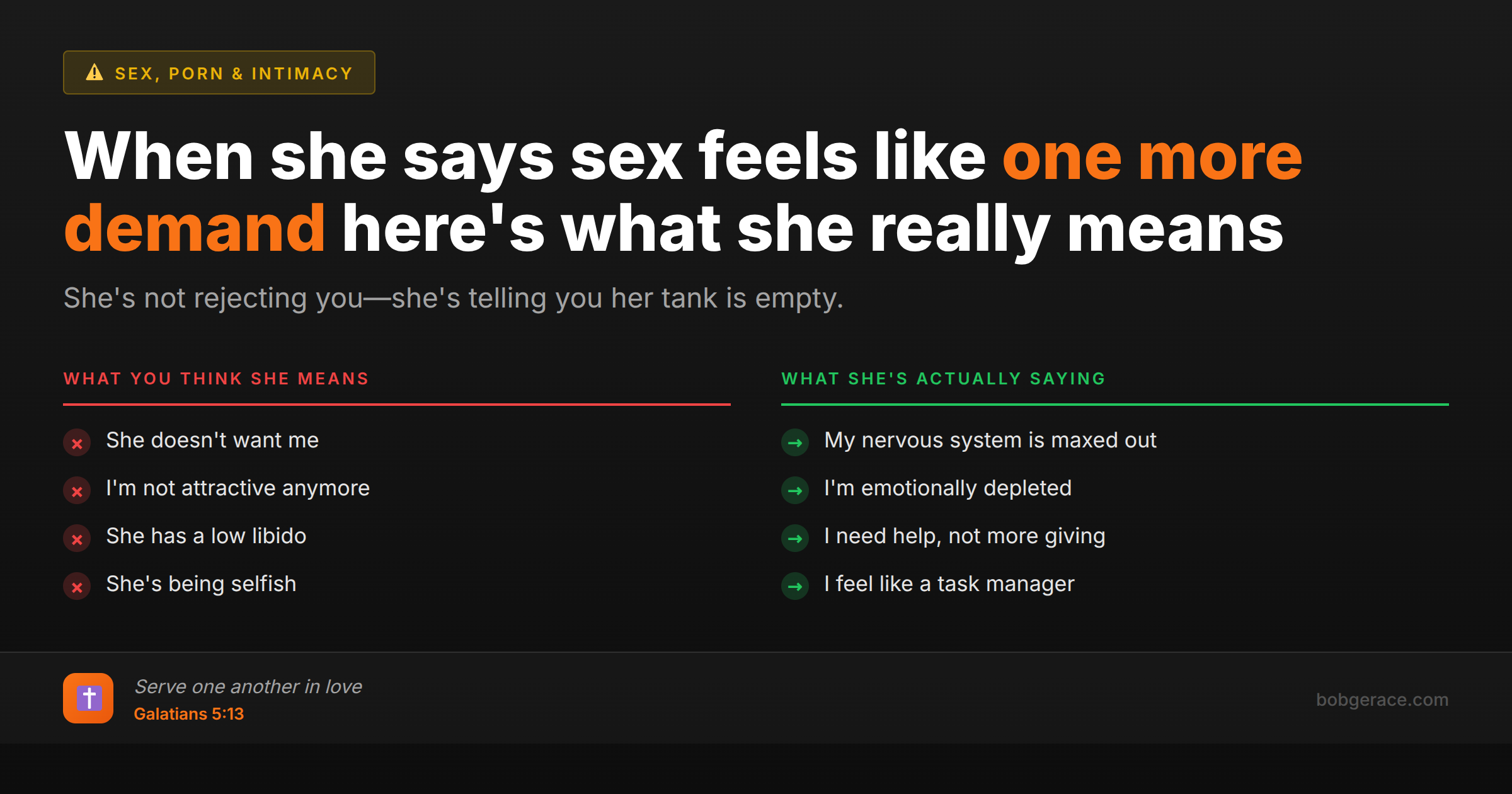 Marriage coaching advice comparing what husbands think vs what wives mean when sex feels demanding