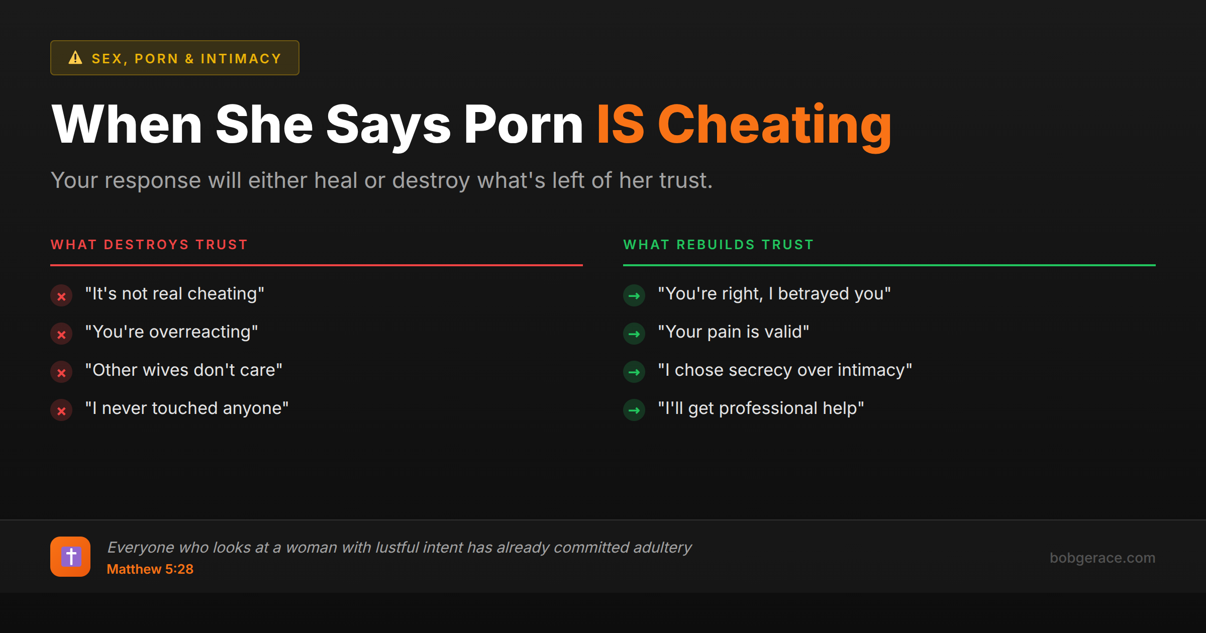 Marriage advice comparing destructive vs healing responses when wife considers porn as cheating, with biblical perspective on adultery of the heart