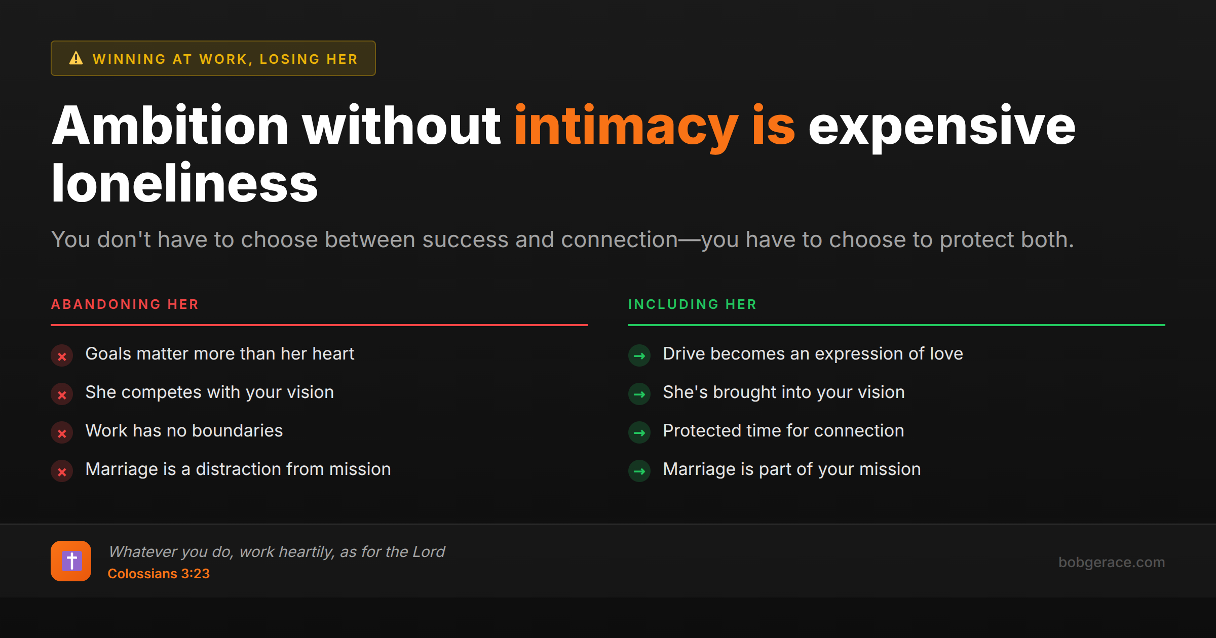 Marriage coaching advice comparing wrong vs right approaches to balancing ambition and marriage, showing how to succeed without abandoning your wife