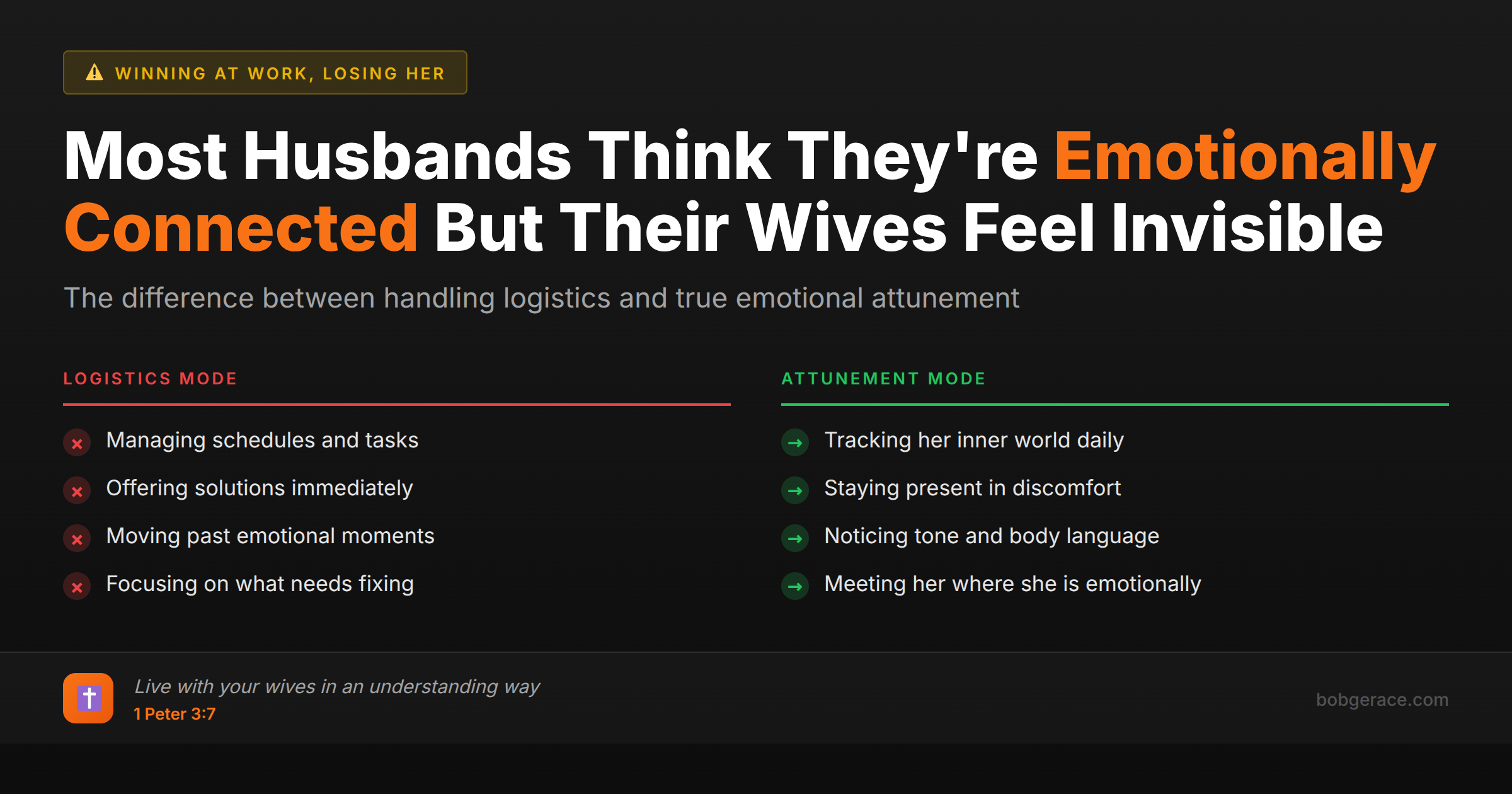 Marriage coaching graphic comparing logistics mode versus emotional attunement for husbands, showing how to truly connect with your wife emotionally rather than just managing tasks