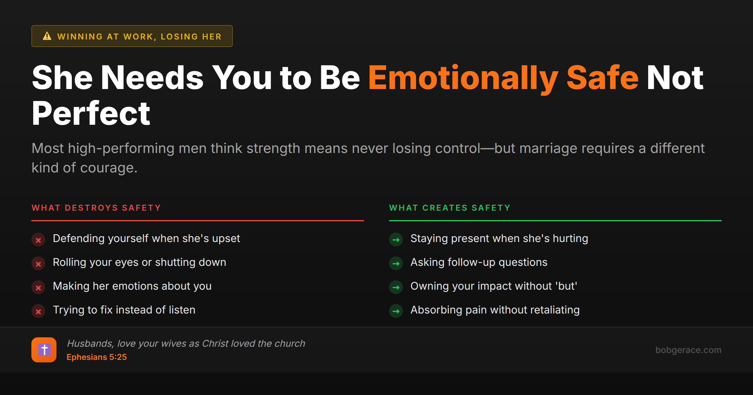 Marriage coaching infographic comparing behaviors that destroy vs create emotional safety between husband and wife, with Biblical foundation from Ephesians 5:25