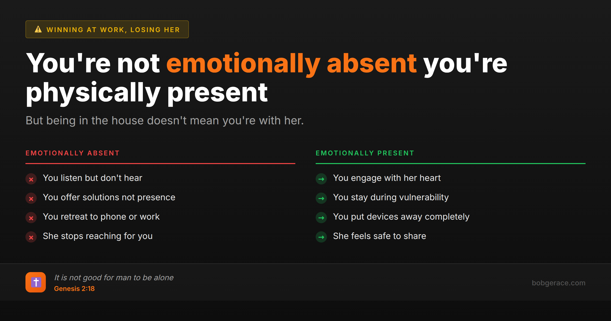 Marriage coaching infographic comparing emotionally absent vs emotionally present husband behaviors