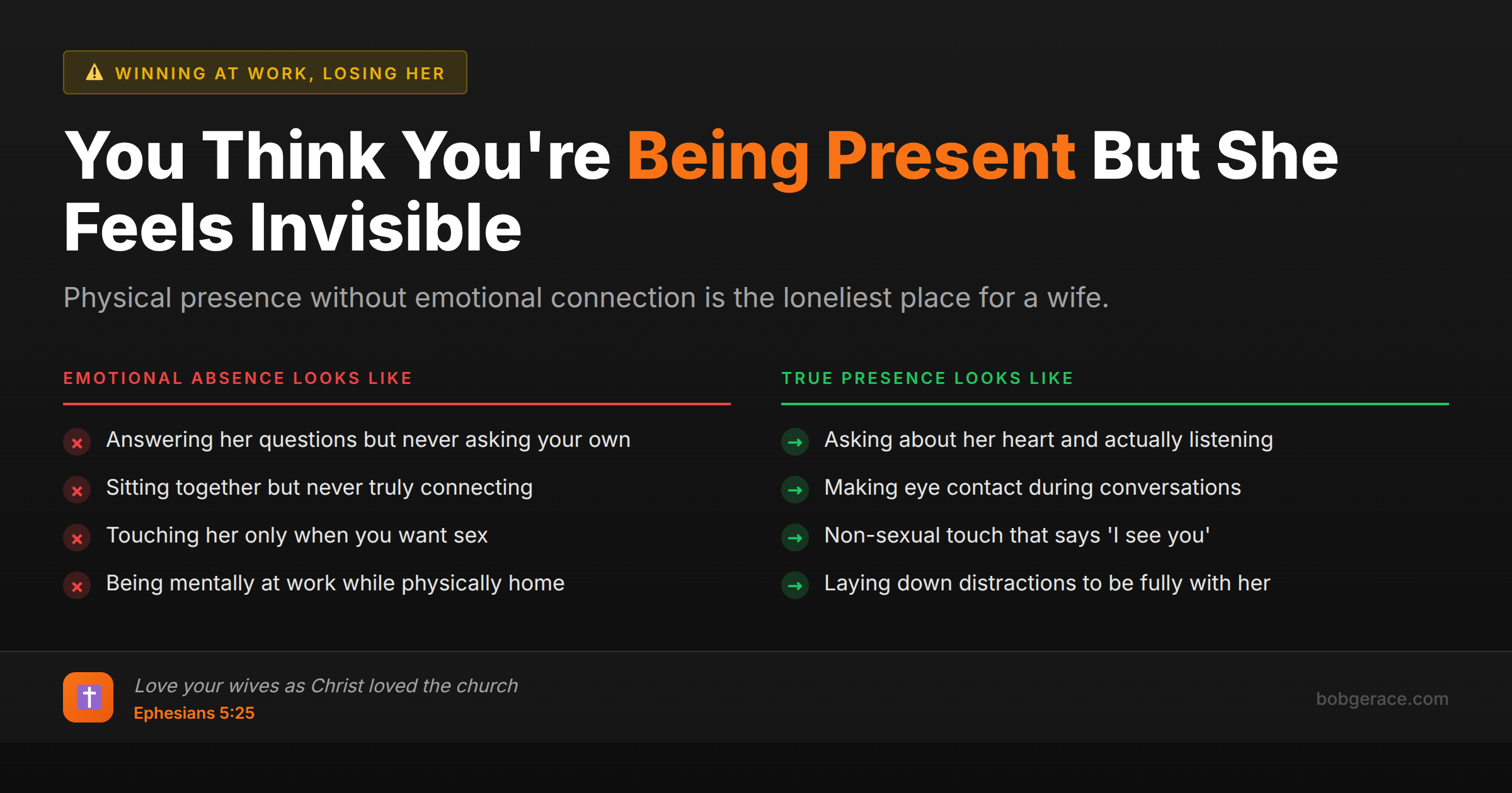 Marriage coaching infographic comparing emotional absence versus true presence in marriage for Christian husbands