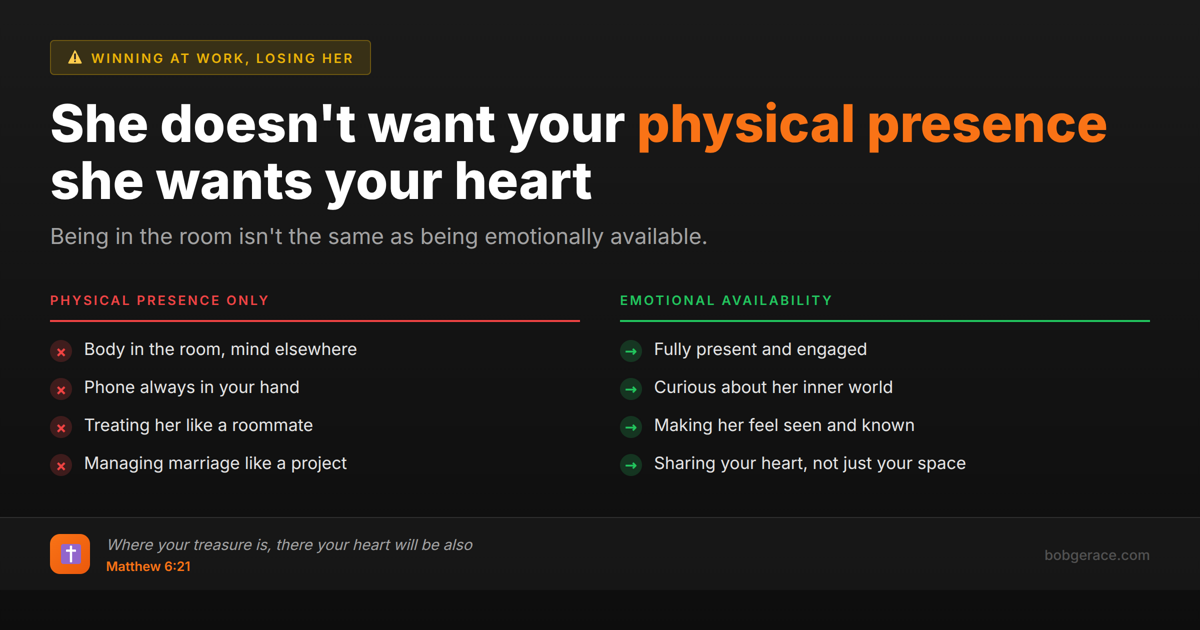 Marriage coaching advice comparing physical presence versus emotional availability for husbands who want to connect with their wives