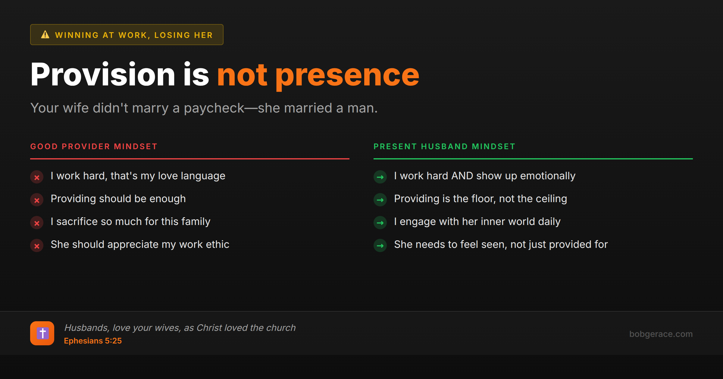 Marriage coaching comparison showing difference between being a good provider versus being an emotionally present husband