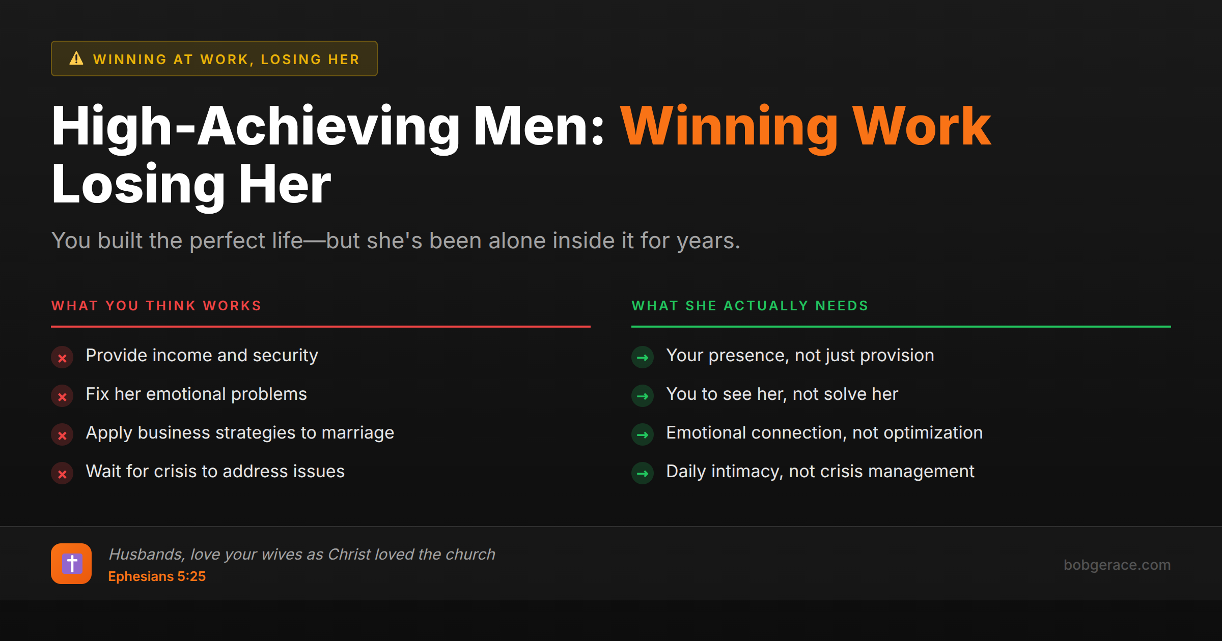 Marriage advice comparing what high-achieving men think works versus what wives actually need - provision vs presence, fixing vs seeing, business strategies vs emotional connection