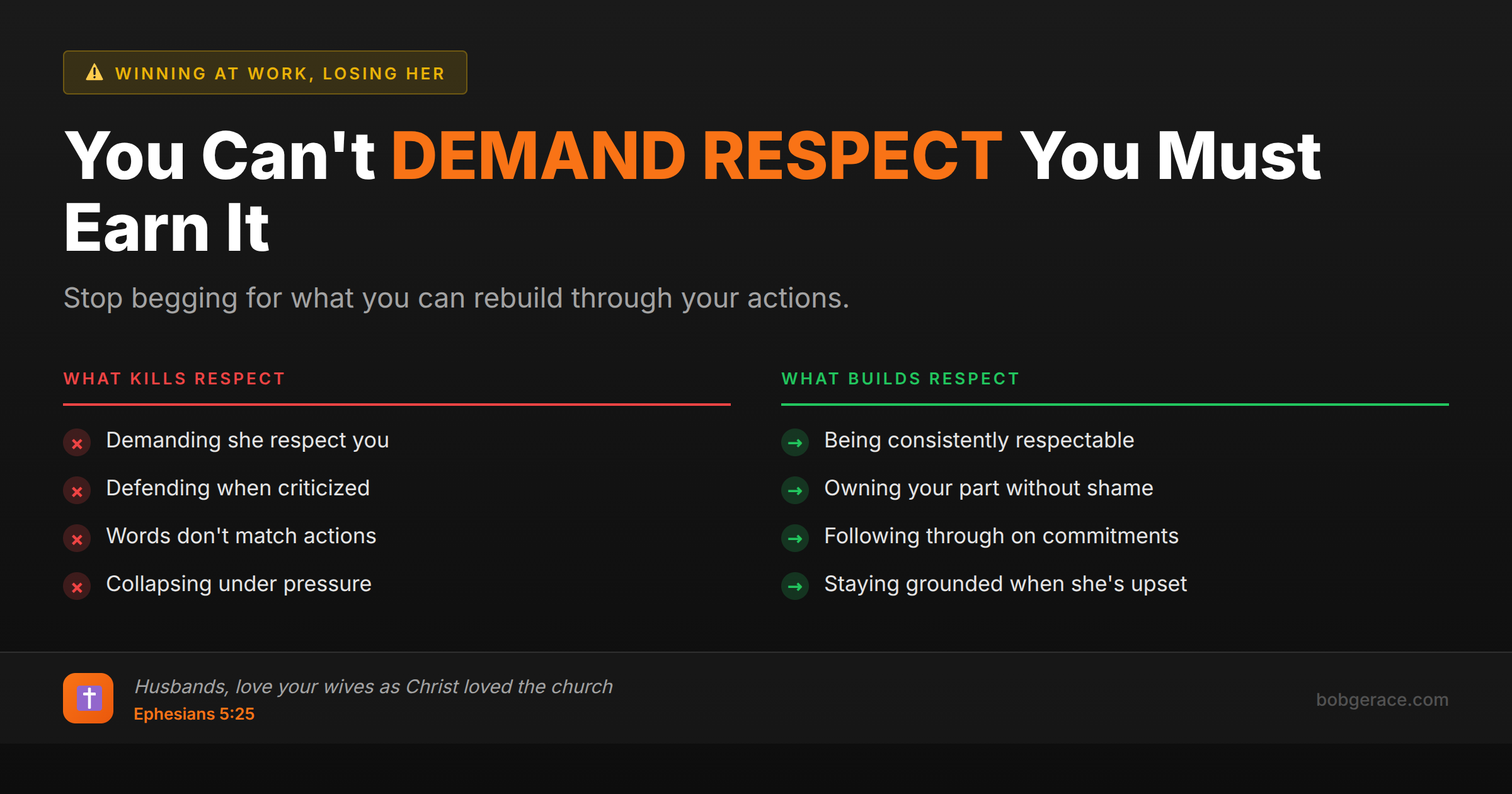 Marriage coaching advice comparing respect-killing behaviors versus respect-building actions for husbands