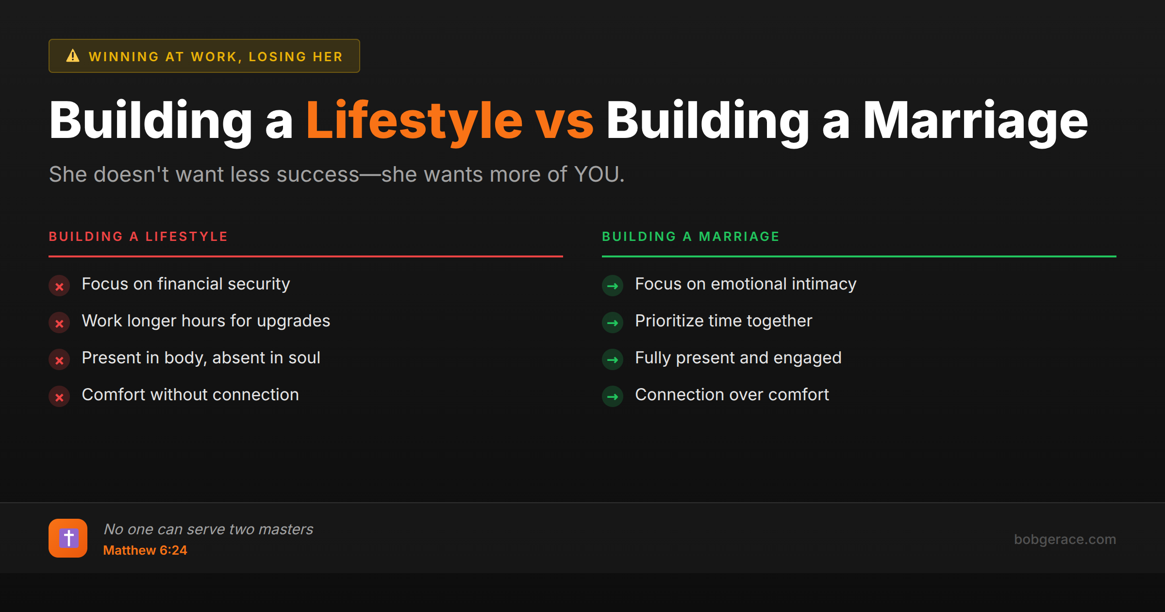 Marriage coaching comparison chart showing the difference between building a lifestyle versus building a marriage, with biblical wisdom from Matthew 6:24