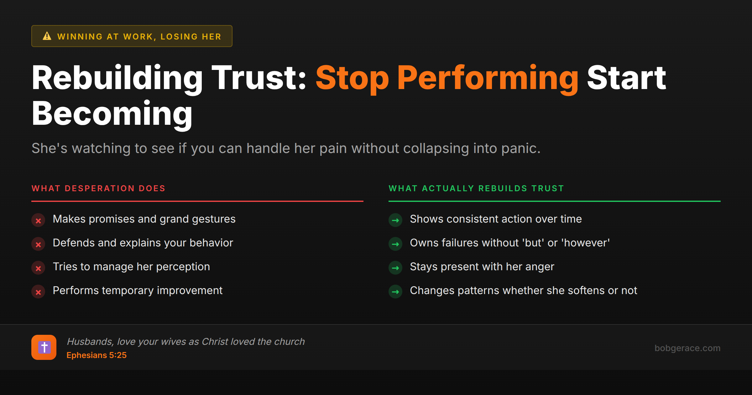 Marriage coaching advice comparing desperate attempts versus genuine trust-rebuilding actions for husbands