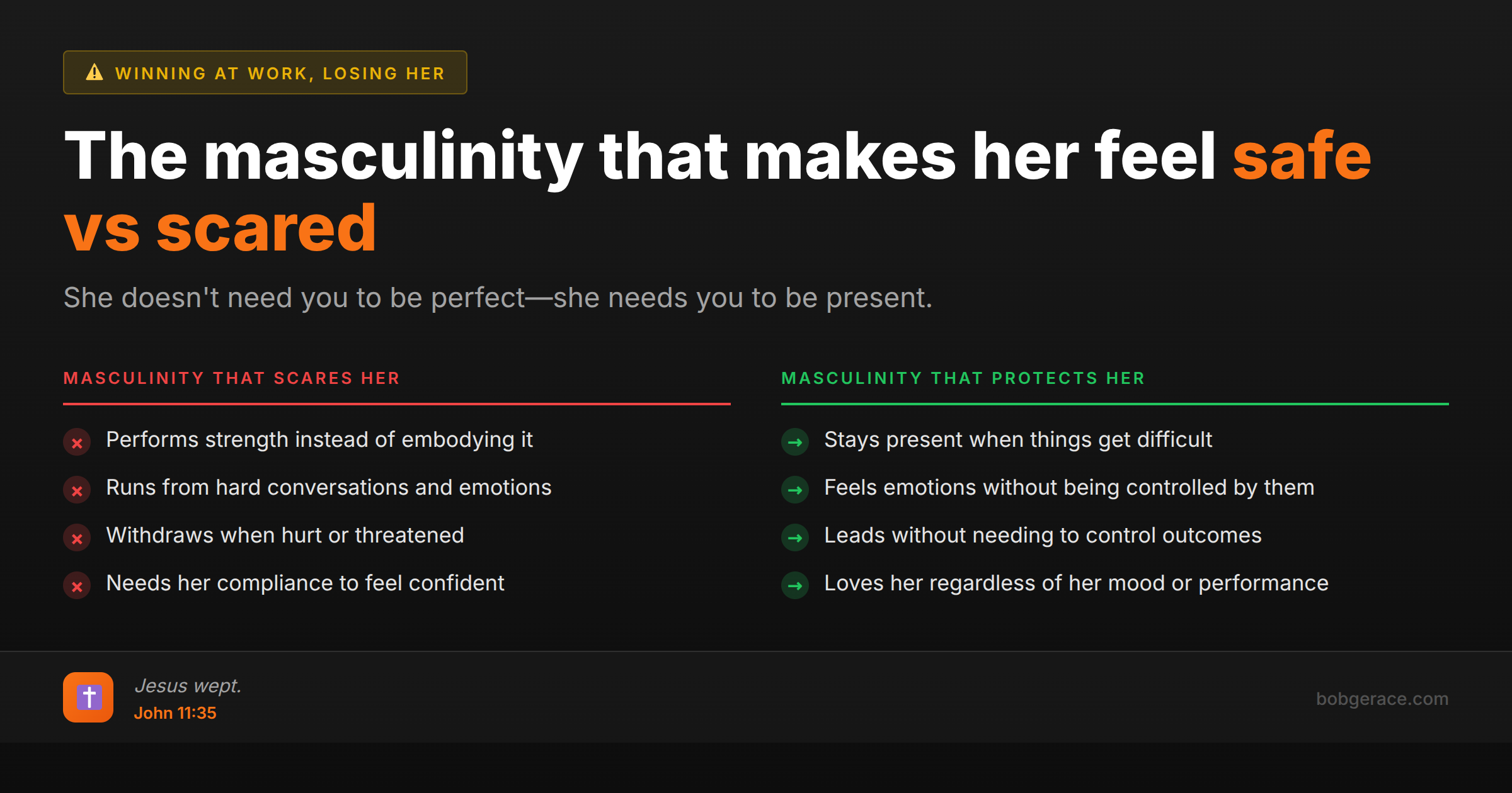Comparison chart showing healthy vs unhealthy masculinity in marriage - what makes a wife feel safe versus scared