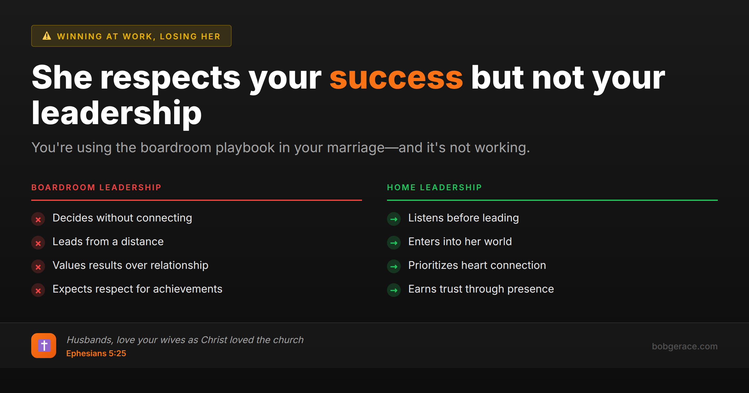 Marriage coaching comparison showing difference between boardroom leadership vs home leadership for husbands