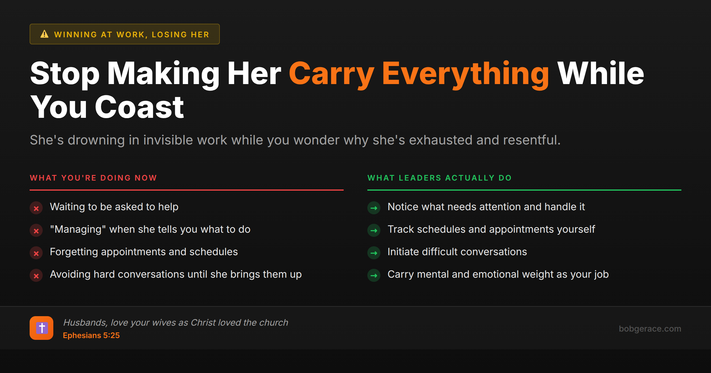 Marriage advice comparing passive husbands vs active leaders who carry emotional responsibility in marriage