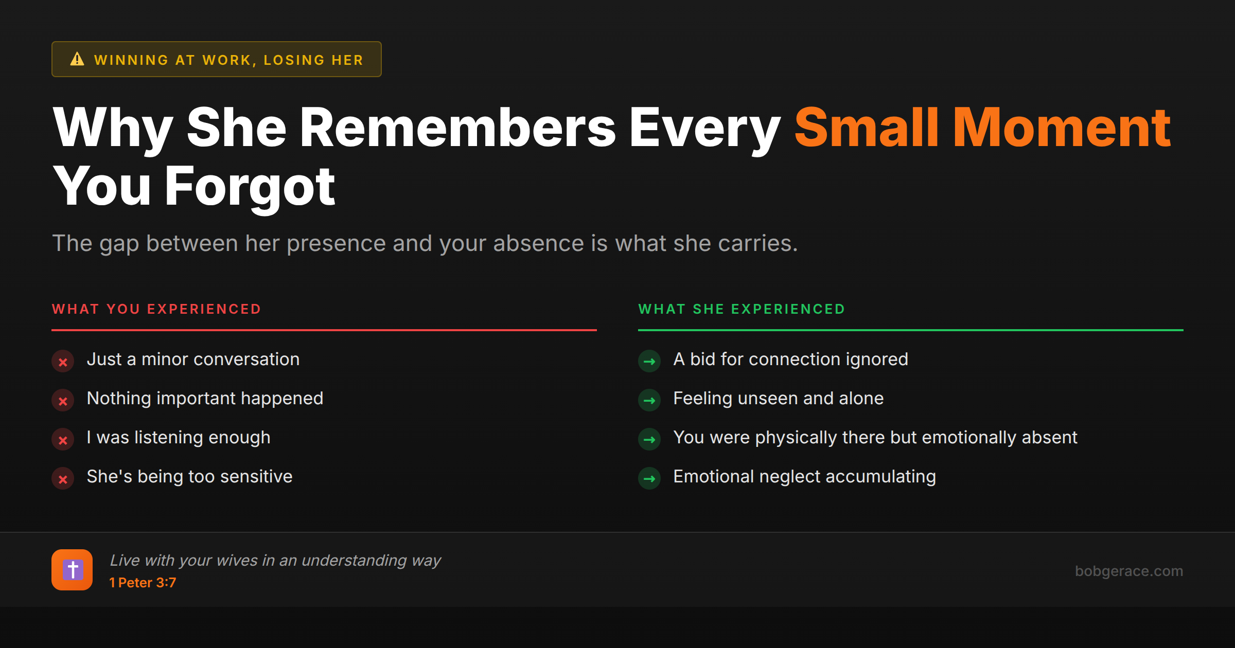 Marriage coaching infographic comparing husband's vs wife's experience of small moments, showing emotional disconnect and need for presence