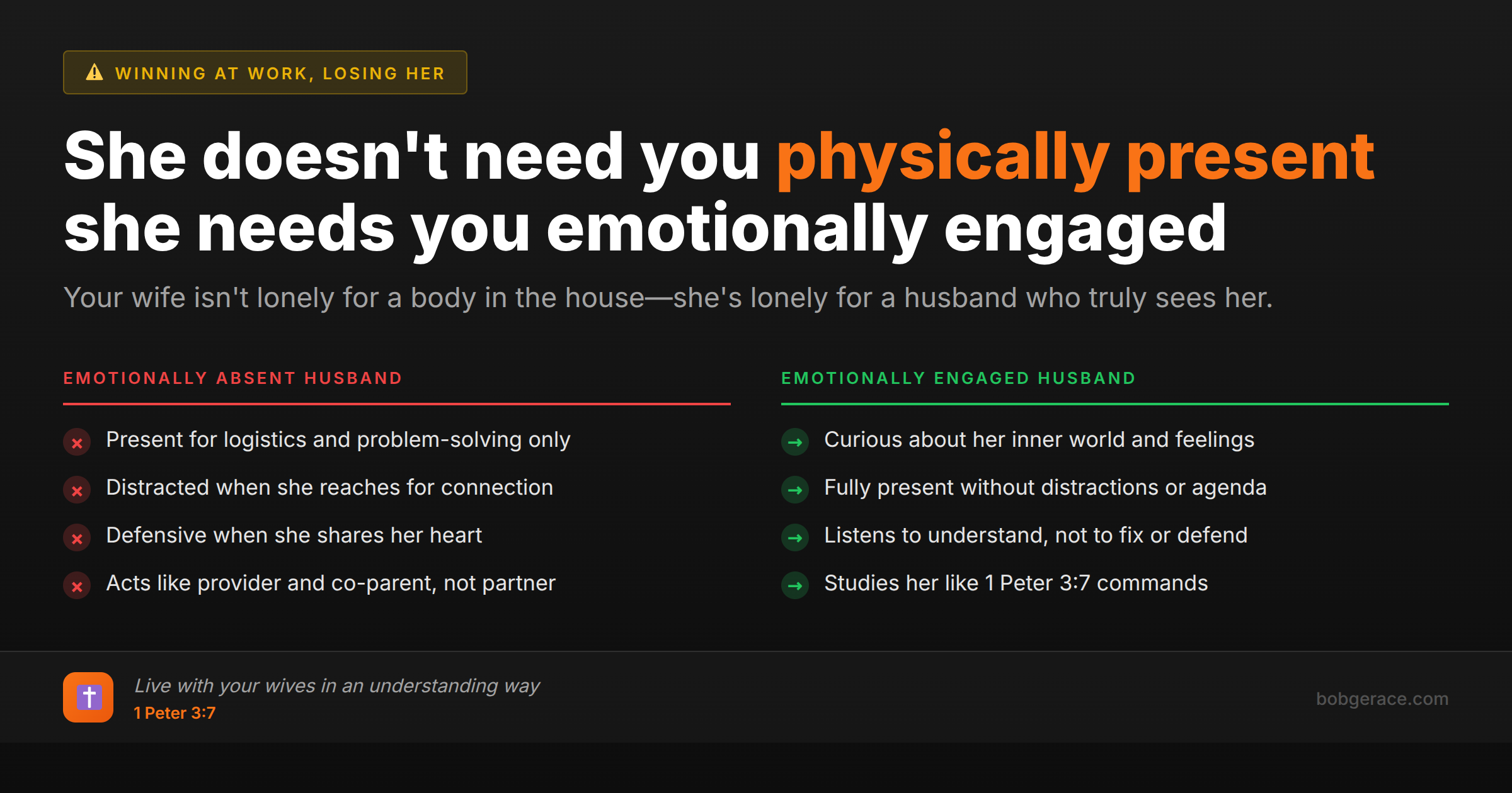 Marriage advice comparing emotionally absent vs engaged husbands - why wives feel alone despite physical presence