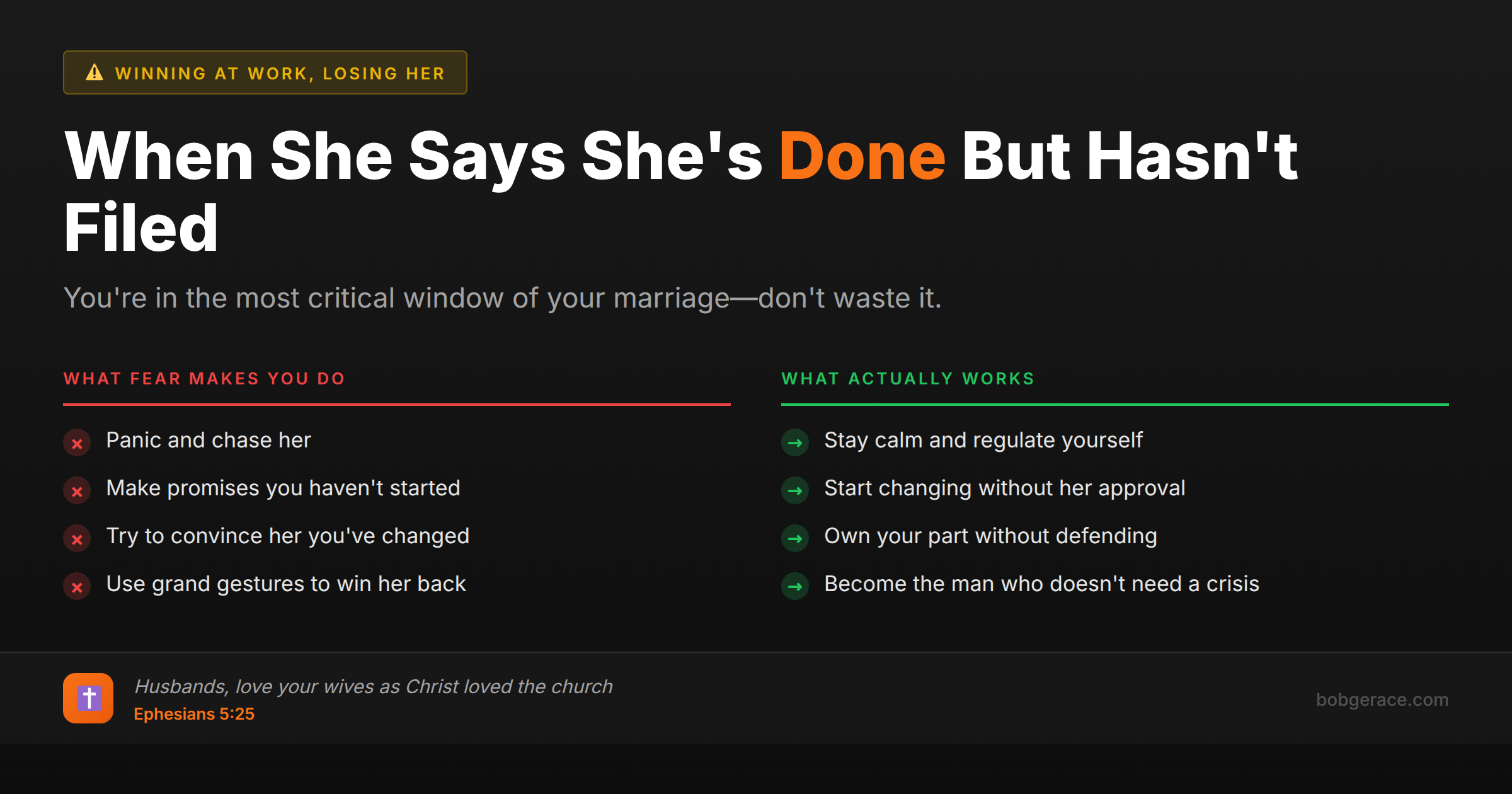 Marriage coaching advice comparing fearful reactions vs effective responses when wife says she's done but hasn't filed for divorce