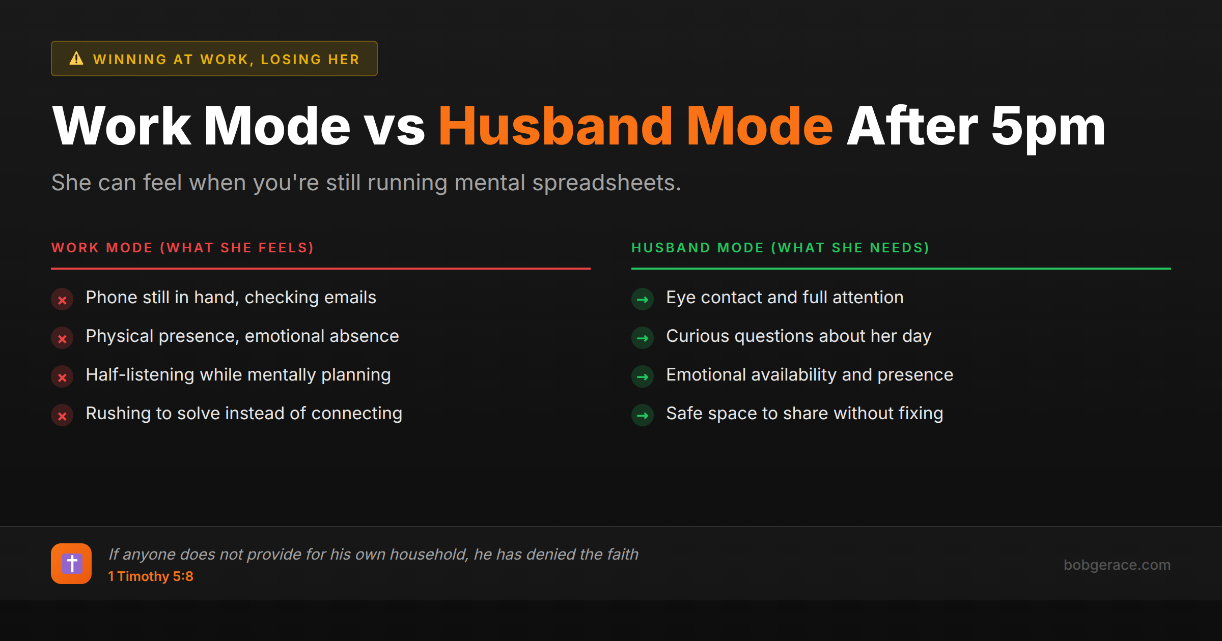 Marriage coaching infographic comparing work mode versus husband mode behaviors for men coming home from work