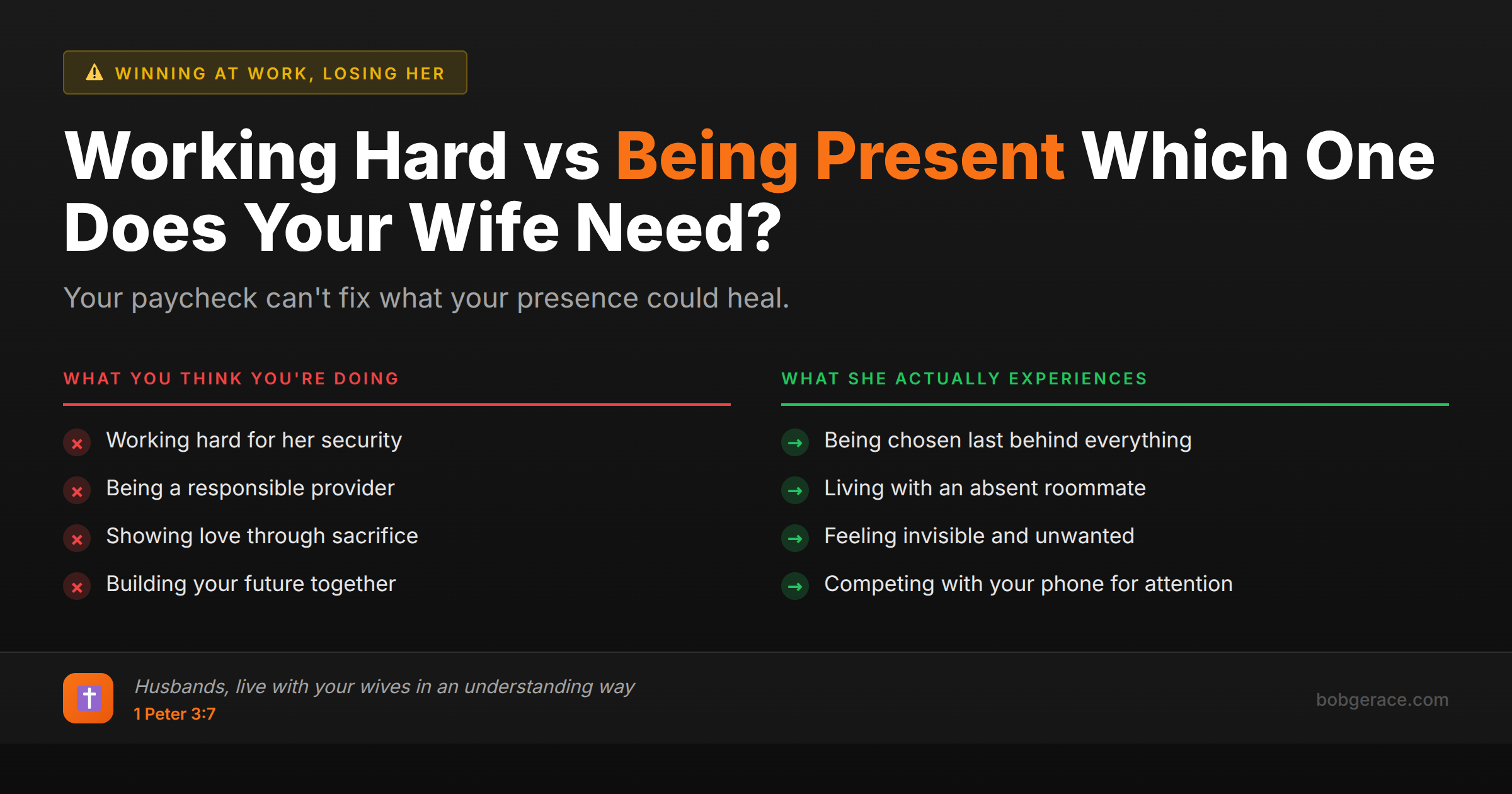 Marriage coaching graphic comparing working hard versus being emotionally present for your wife, showing how emotional neglect happens even when husbands work hard
