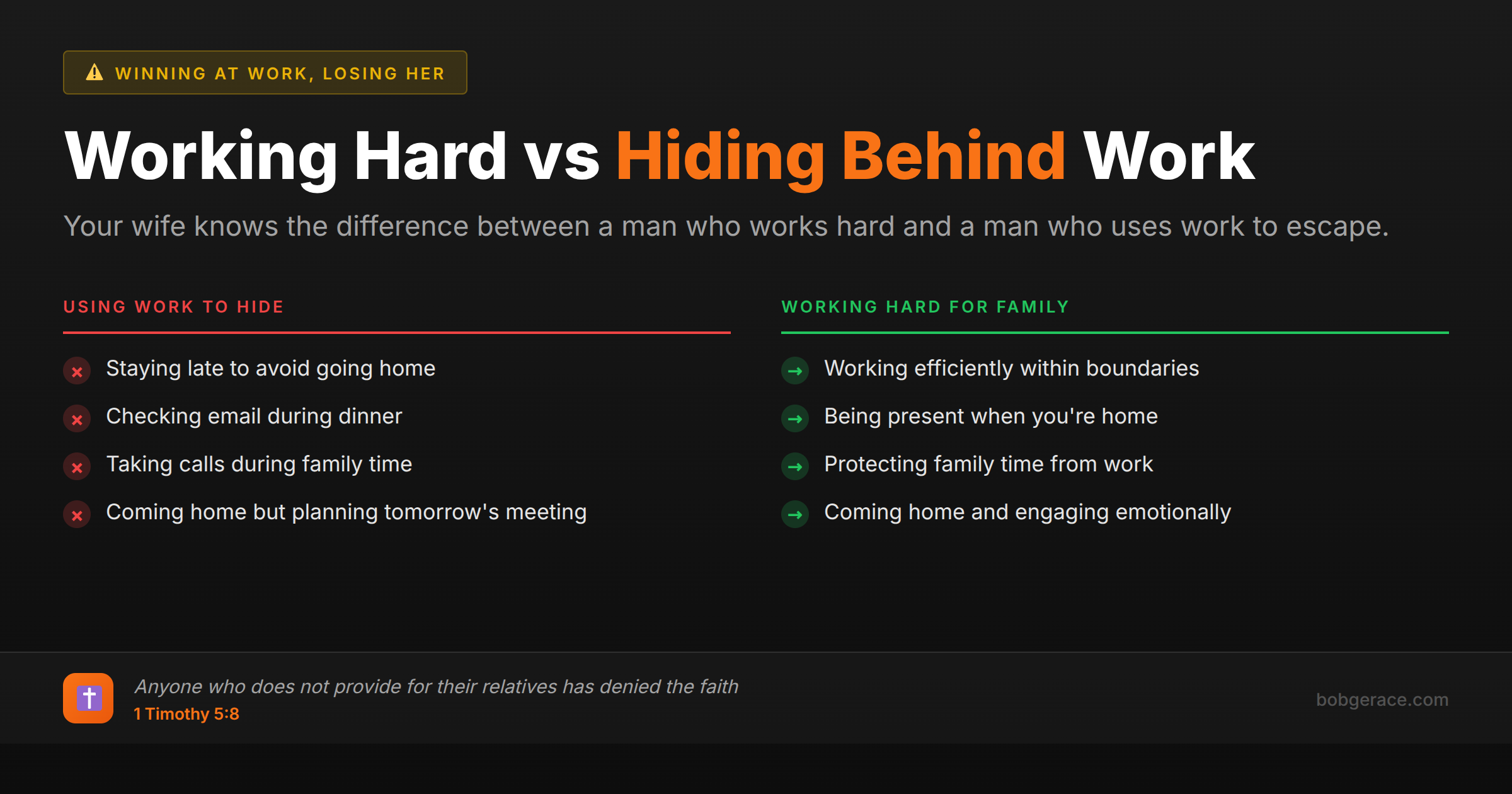 Marriage coaching advice comparing healthy work habits versus using work to avoid marriage problems